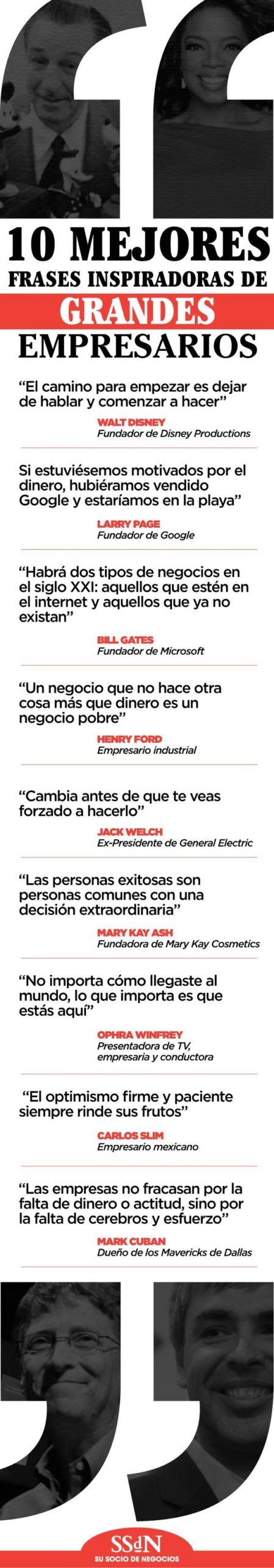 Las Frases Inspiradoras De Grandes Empresarios