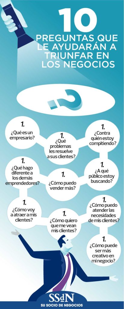 10-Preguntas-que-le-ayudarán-