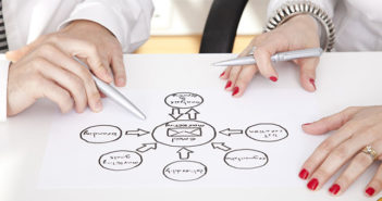 Cómo preparar una estrategia de marketing